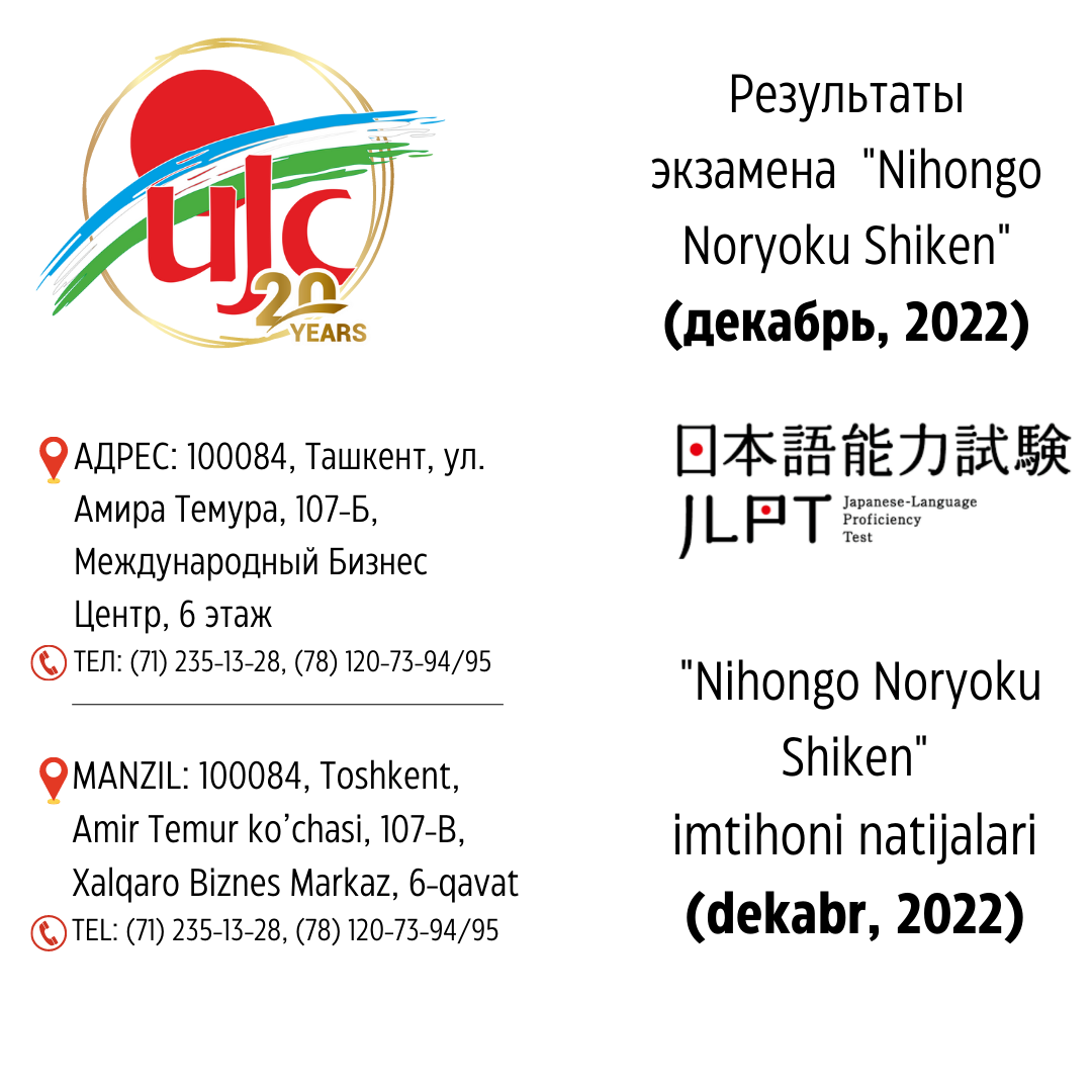Результаты экзамена Nihongo Noryoku Shiken (декабрь, 2021) (1).png