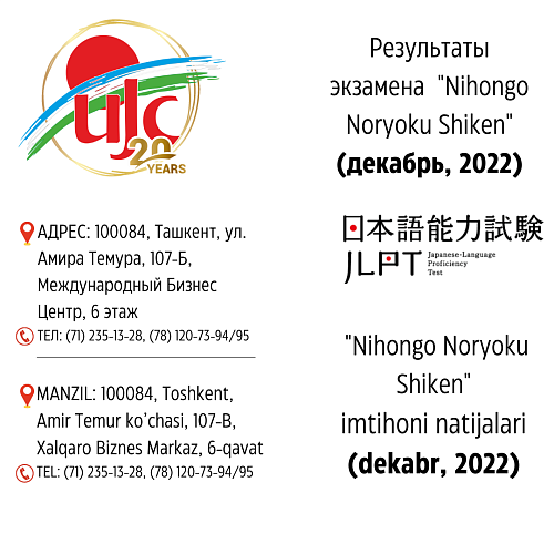 Результаты экзамена Nihongo Noryoku Shiken (декабрь, 2021).png